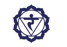 Solar Chakra